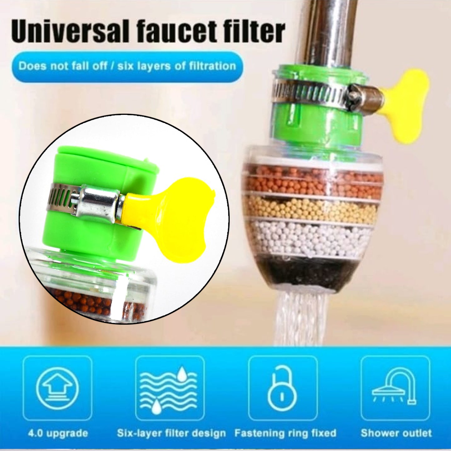 Water Faucet Clean Purifier Filter Cartridge Water Tap Upgrade Universal Interface Faucet Filter (Six Layer Purifier)